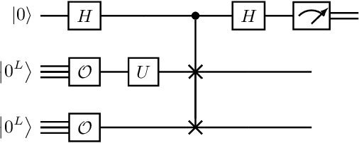 Figure 3 for Learning quantum symmetries with interactive quantum-classical variational algorithms