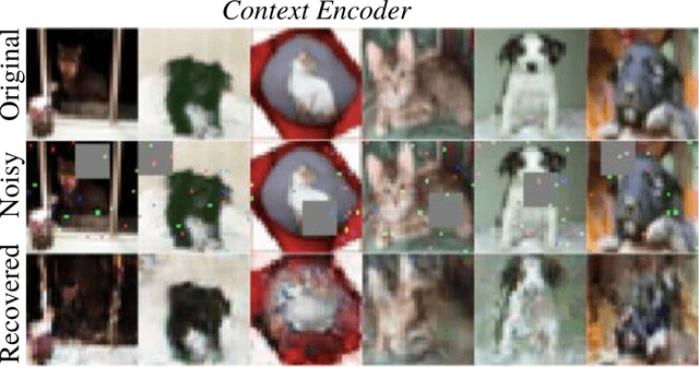 Figure 2 for Blind Image Denoising and Inpainting Using Robust Hadamard Autoencoders