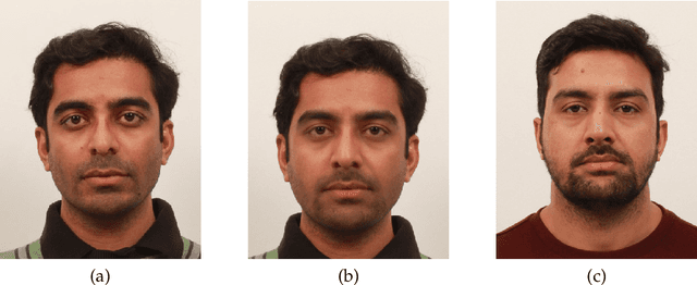 Figure 1 for Analyzing Human Observer Ability in Morphing Attack Detection -- Where Do We Stand?