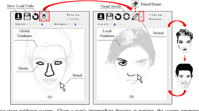 Figure 3 for dualFace:Two-Stage Drawing Guidance for Freehand Portrait Sketching