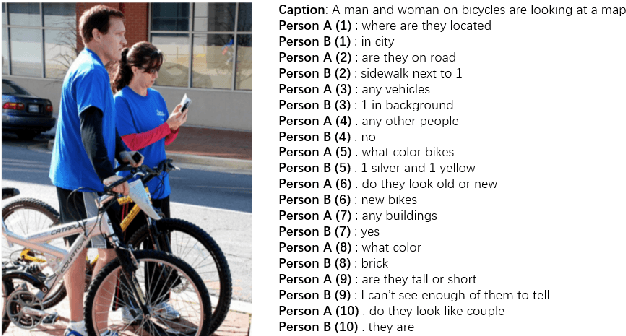 Figure 1 for Modeling Coreference Relations in Visual Dialog