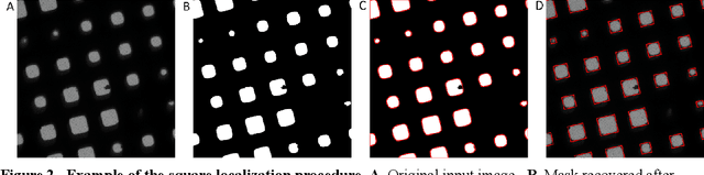 Figure 2 for Learning to automate cryo-electron microscopy data collection with Ptolemy