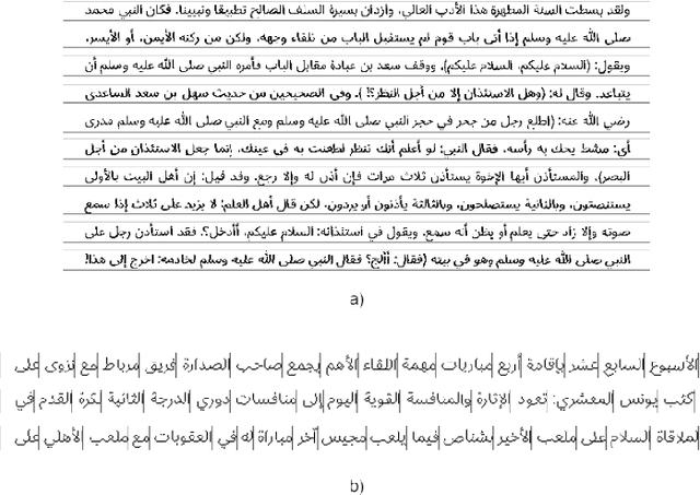 Figure 2 for An Efficient Language-Independent Multi-Font OCR for Arabic Script