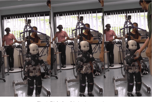 Figure 4 for Telexistence and Teleoperation for Walking Humanoid Robots