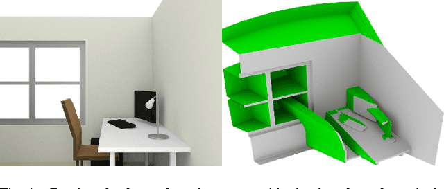 Figure 4 for RenderMap: Exploiting the Link Between Perception and Rendering for Dense Mapping
