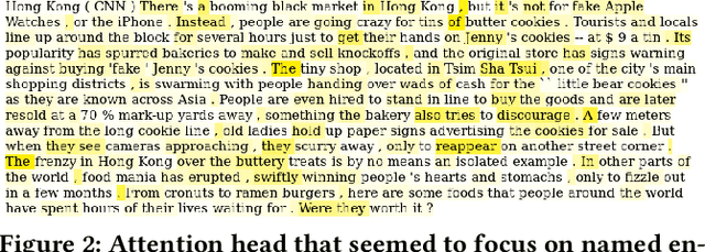 Figure 3 for Do Transformer Attention Heads Provide Transparency in Abstractive Summarization?