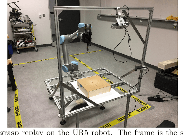 Figure 3 for A dataset of 40K naturalistic 6-degree-of-freedom robotic grasp demonstrations