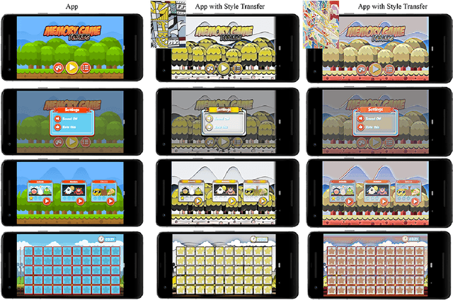 Figure 4 for ImagineNet: Restyling Apps Using Neural Style Transfer