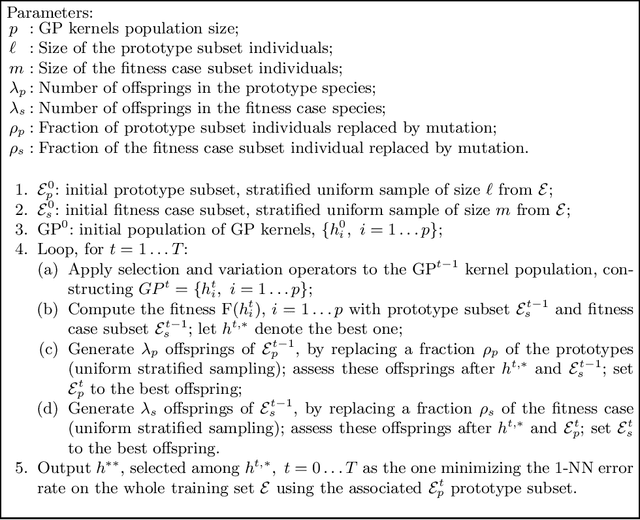 Figure 2 for Genetic Programming for Kernel-based Learning with Co-evolving Subsets Selection