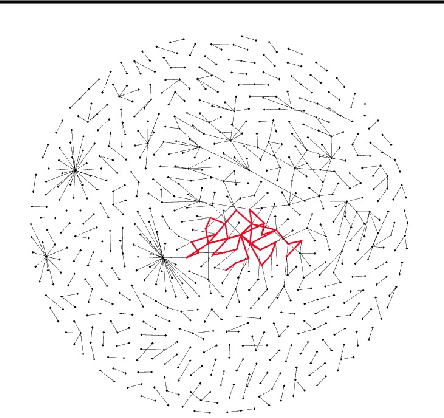 Figure 1 for Automating Botnet Detection with Graph Neural Networks