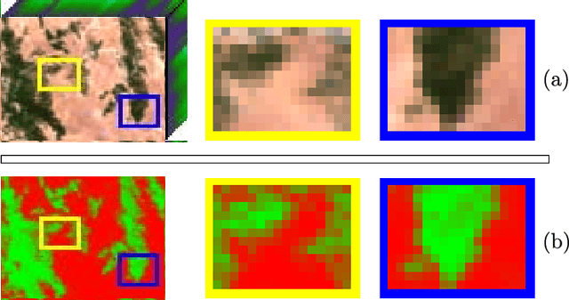 Figure 1 for Spectral Unmixing via Data-guided Sparsity