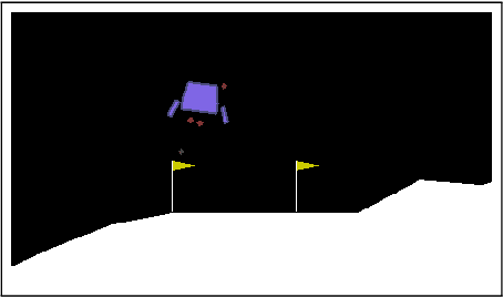 Figure 2 for Modularity in NEAT Reinforcement Learning Networks