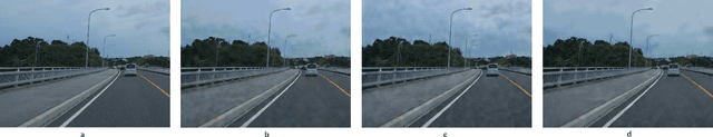 Figure 4 for A Compression Objective and a Cycle Loss for Neural Image Compression