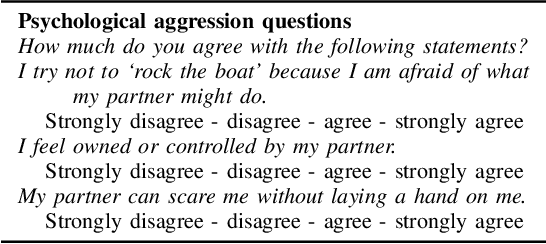 Figure 3 for Indirect Identification of Psychosocial Risks from Natural Language