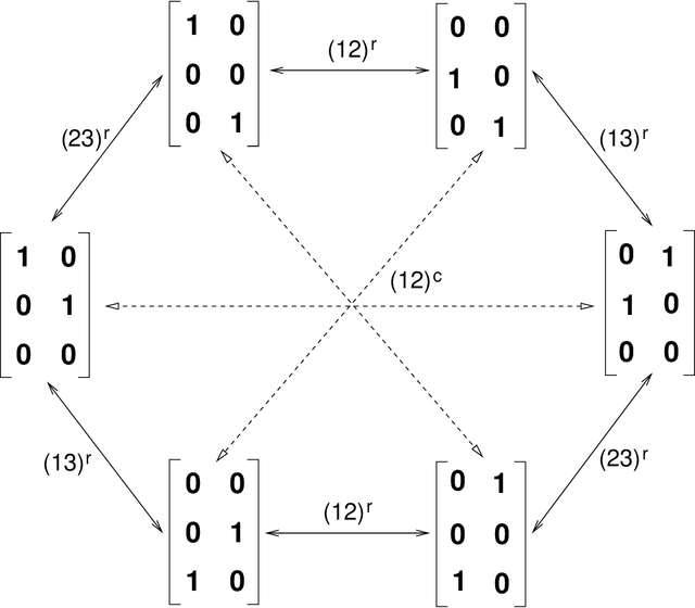 Figure 2 for Annihilation of Spurious Minima in Two-Layer ReLU Networks