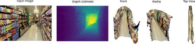 Figure 2 for Multimodal Data Fusion for Power-On-and-GoRobotic Systems in Retail