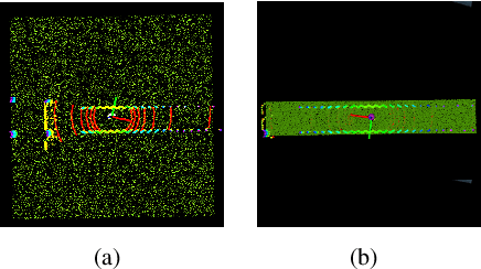Figure 4 for Ada-Detector: Adaptive Frontier Detector for Rapid Exploration