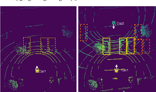 Figure 1 for F-Cooper: Feature based Cooperative Perception for Autonomous Vehicle Edge Computing System Using 3D Point Clouds