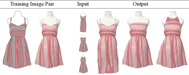 Figure 4 for Image Shape Manipulation from a Single Augmented Training Sample