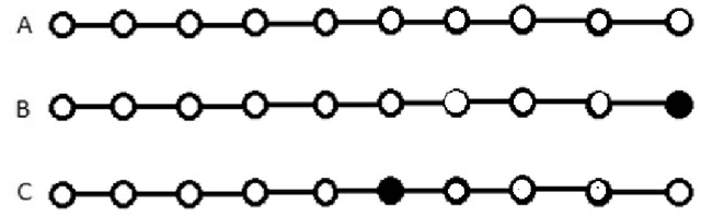 Figure 3 for Graph Sensitive Indices for Comparing Clusterings