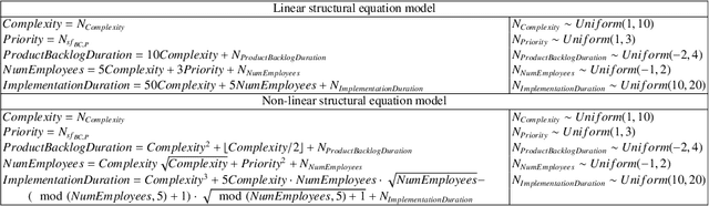 Figure 2 for Case Level Counterfactual Reasoning in Process Mining