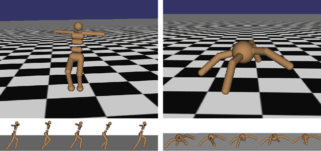 Figure 1 for High-Dimensional Continuous Control Using Generalized Advantage Estimation