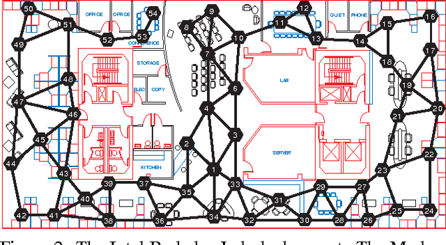 Figure 1 for Robust Probabilistic Inference in Distributed Systems