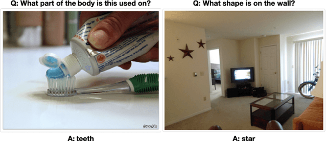 Figure 3 for Generating Natural Questions from Images for Multimodal Assistants