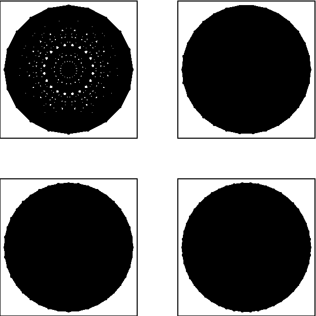 Figure 4 for Estimating Undirected Graphs Under Weak Assumptions