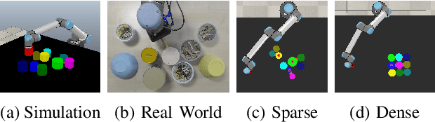 Figure 2 for Belief Regulated Dual Propagation Nets for Learning Action Effects on Articulated Multi-Part Objects