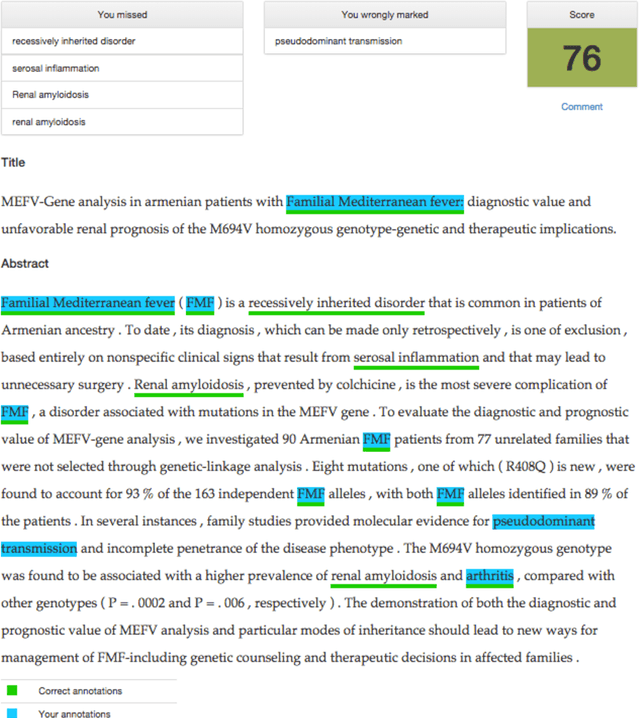 Figure 1 for Microtask crowdsourcing for disease mention annotation in PubMed abstracts