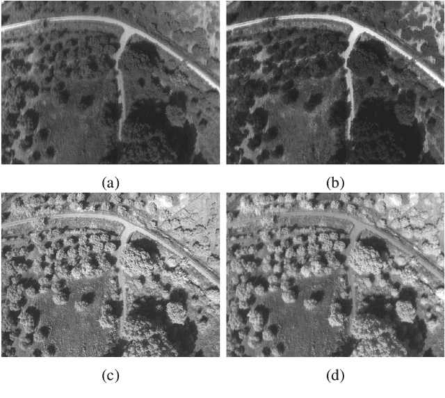 Figure 1 for Efficient automated U-Net based tree crown delineation using UAV multi-spectral imagery on embedded devices