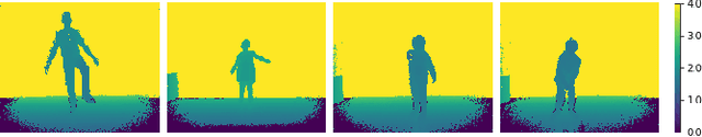 Figure 1 for Vogtareuth Rehab Depth Datasets: Benchmark for Marker-less Posture Estimation in Rehabilitation