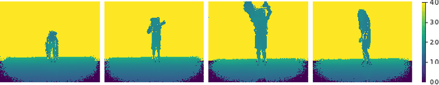 Figure 2 for Vogtareuth Rehab Depth Datasets: Benchmark for Marker-less Posture Estimation in Rehabilitation