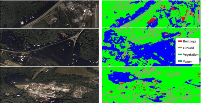 Figure 4 for Improving Community Resiliency and Emergency Response With Artificial Intelligence