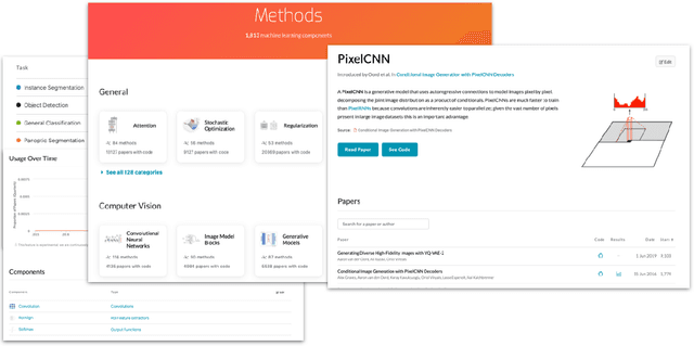Figure 1 for Prescriptive and Descriptive Approaches to Machine-Learning Transparency