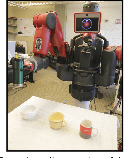 Figure 1 for Visual Closed-Loop Control for Pouring Liquids