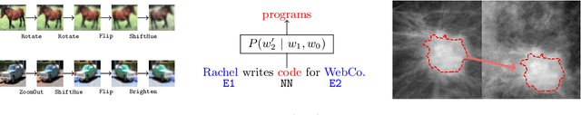Figure 1 for Learning to Compose Domain-Specific Transformations for Data Augmentation