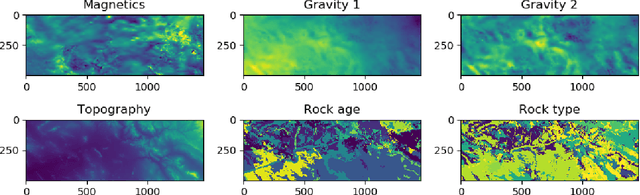 Figure 3 for Point-to-set distance functions for weakly supervised segmentation