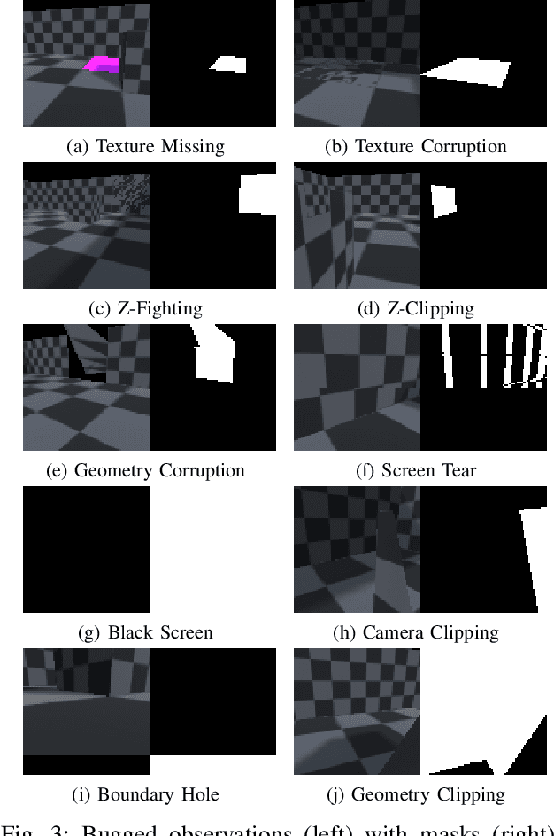 Figure 3 for Learning to Identify Perceptual Bugs in 3D Video Games