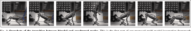 Figure 4 for Multi-Modal Legged Locomotion Framework with Automated Residual Reinforcement Learning