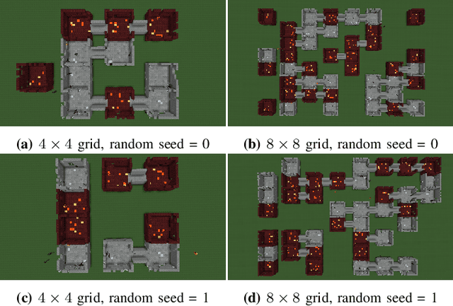 Figure 2 for Modular Procedural Generation for Voxel Maps