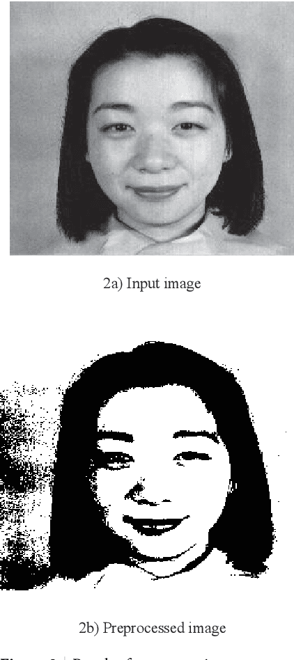 Figure 3 for Micro-Facial Expression Recognition Based on Deep-Rooted Learning Algorithm