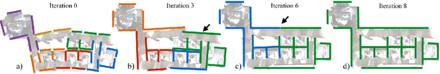 Figure 4 for Fine-To-Coarse Global Registration of RGB-D Scans