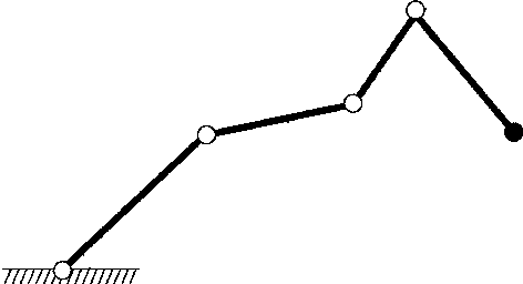 Figure 2 for Instabilities of Robot Motion