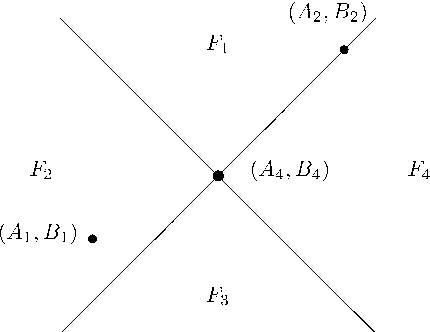 Figure 1 for Instabilities of Robot Motion