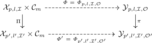 Figure 2 for PL${}_{1}$P -- Point-line Minimal Problems under Partial Visibility in Three Views