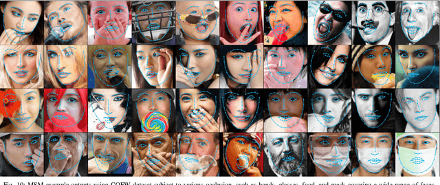 Figure 2 for Multistage Model for Robust Face Alignment Using Deep Neural Networks