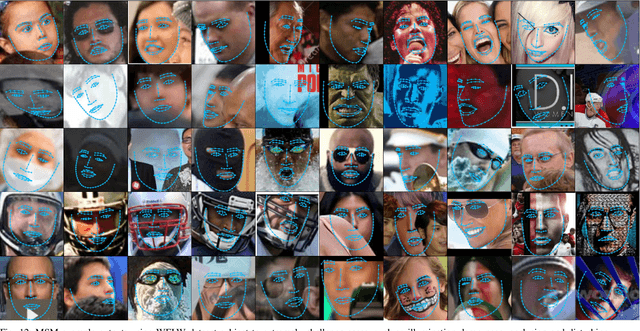 Figure 4 for Multistage Model for Robust Face Alignment Using Deep Neural Networks