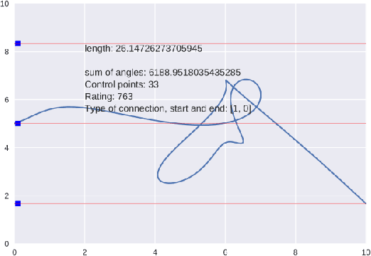Figure 1 for Automatized Generation of Alphabets of Symbols